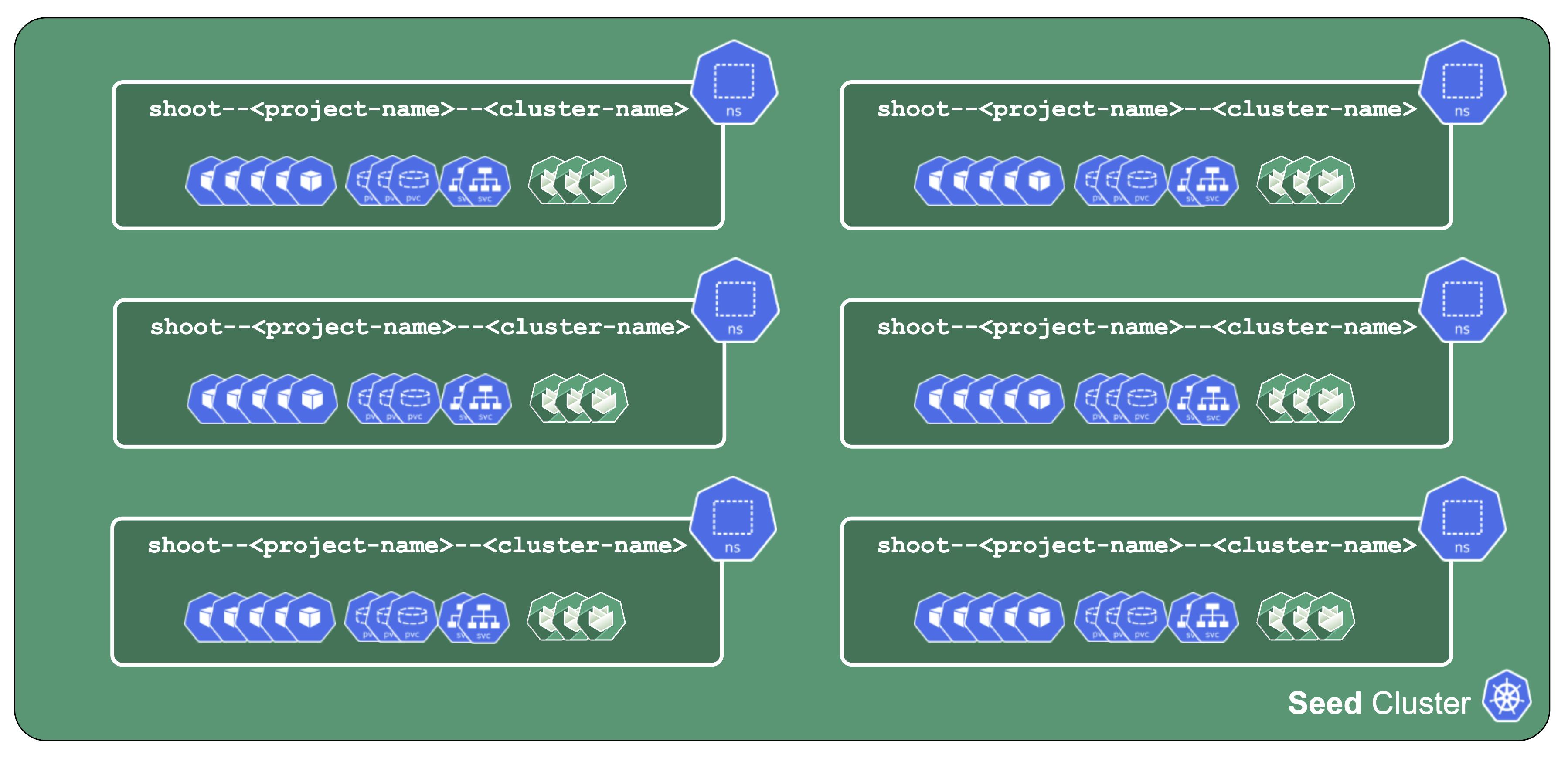 control-plane-components-1