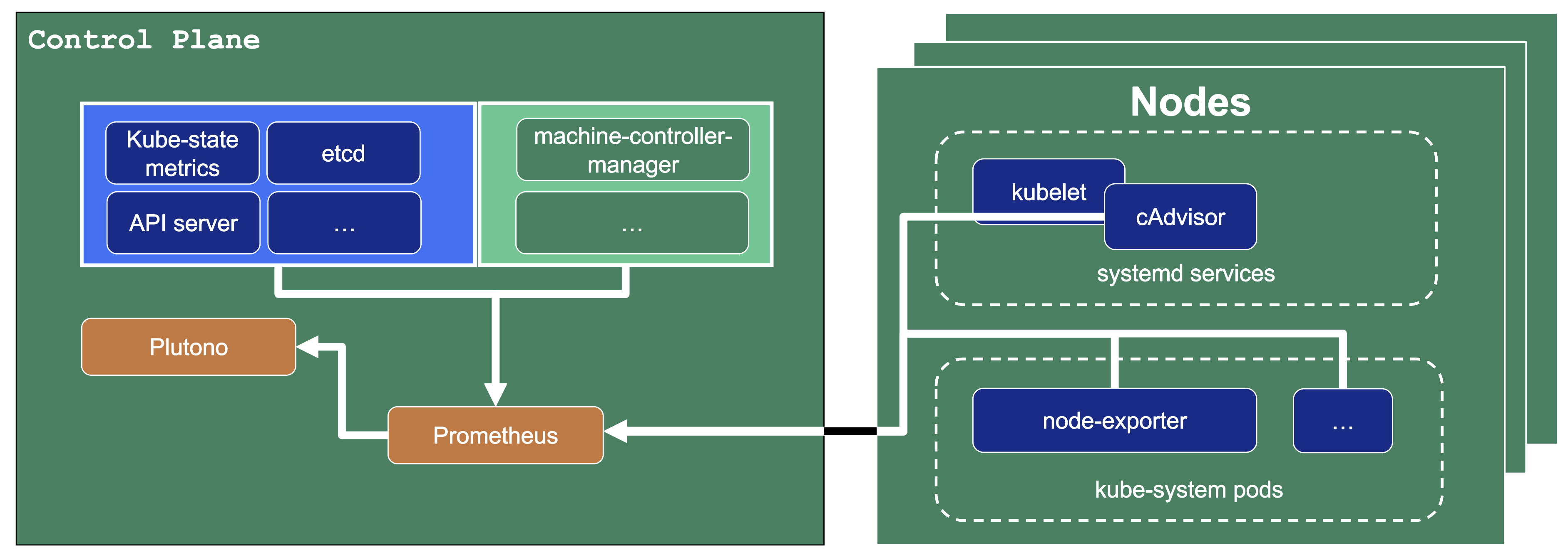 data-flow-monitoring-1