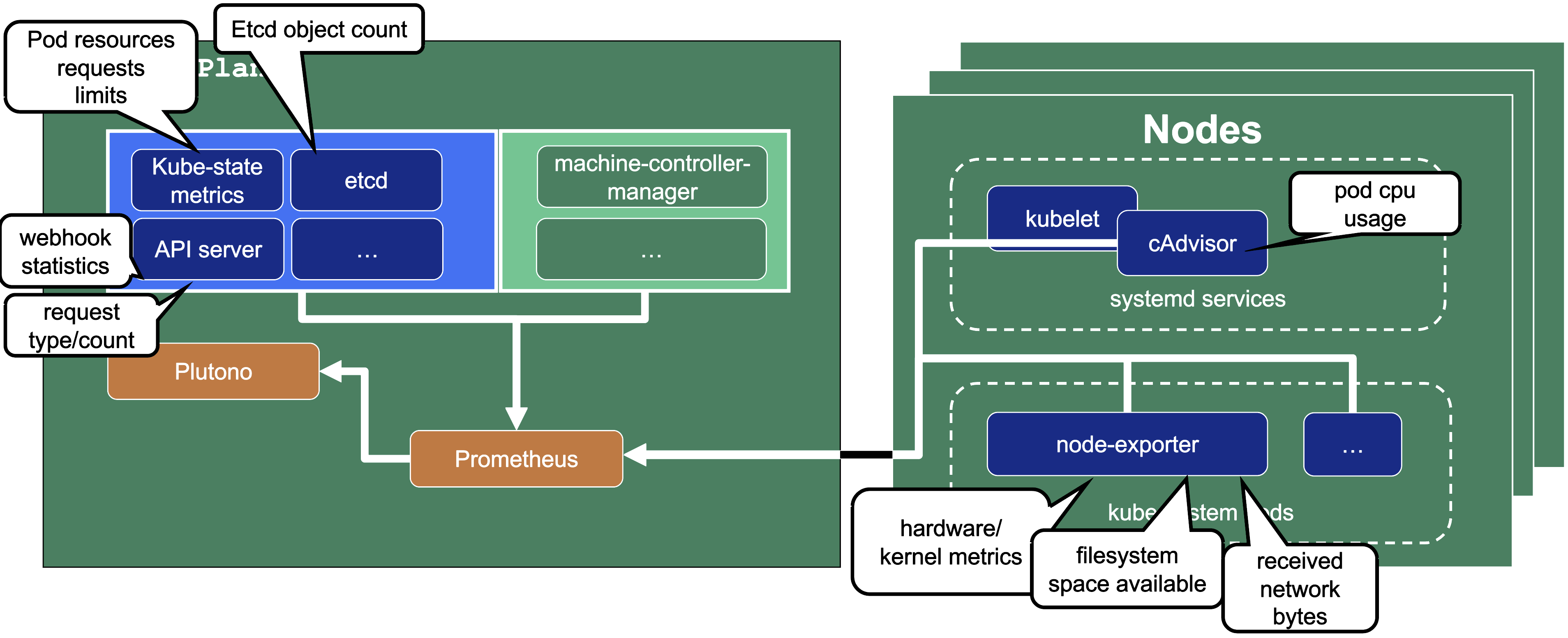 data-flow-monitoring-2