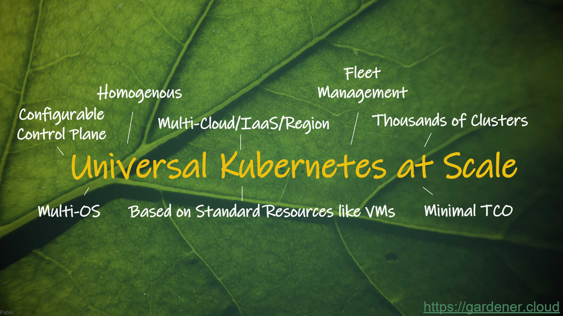 universal-kubernetes