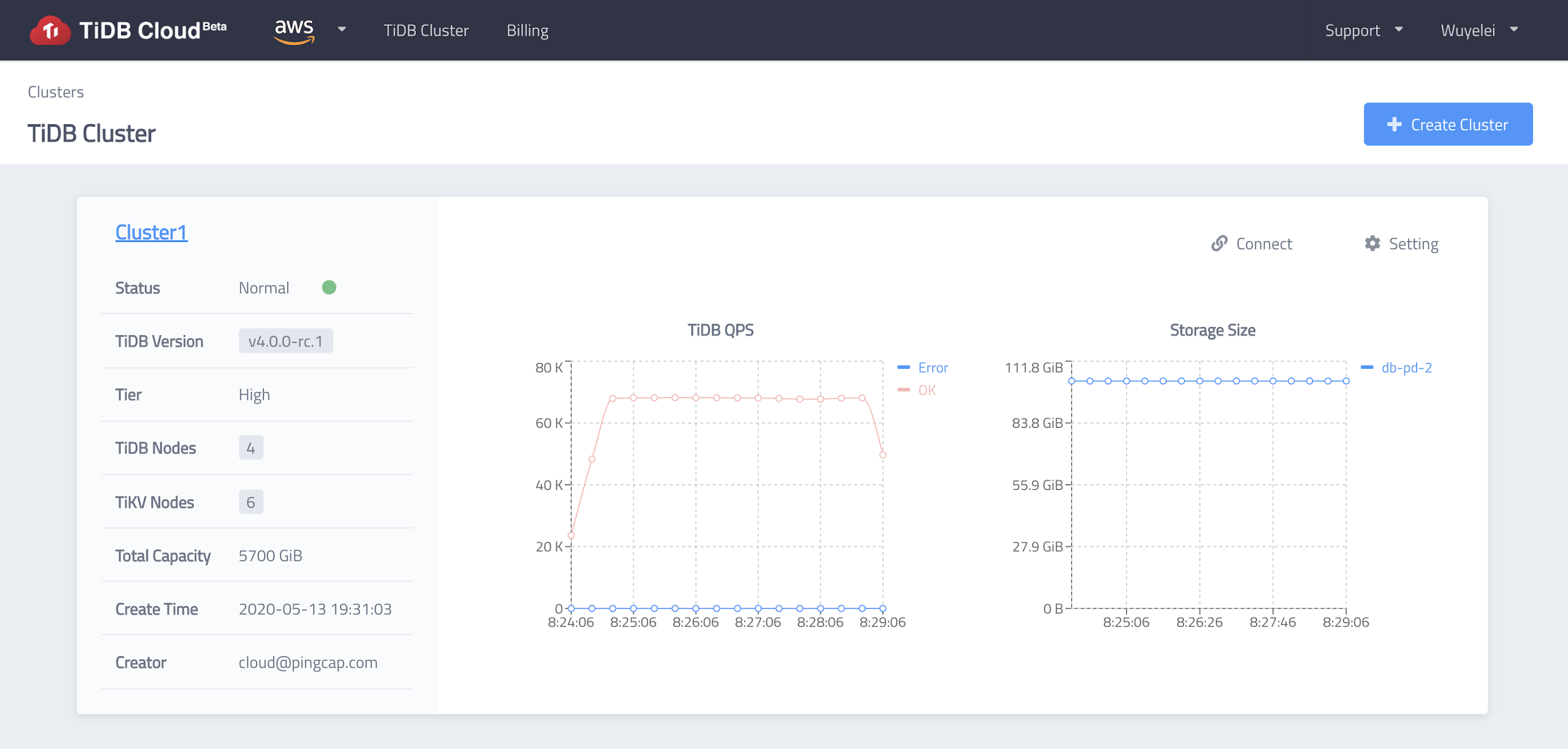 TiDB Cloud Beta Preview